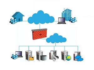 VPN & transport date